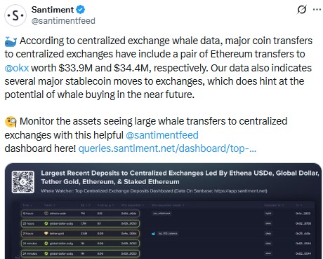 ethereum whale transfers onchain data