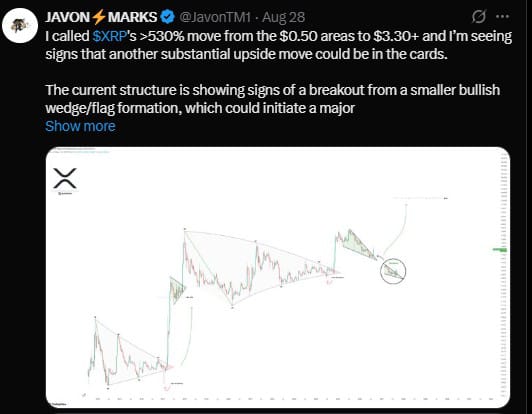 XRP move from $0.50 to over $3.30 in an earlier cycle