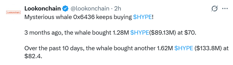 Whale buying Hype token Whale buying Hype token
