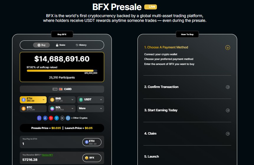 BlockchainFX presale 