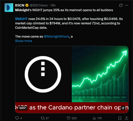Midnight news today latest cardano news Midnight news today latest cardano news