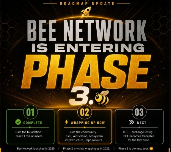 Bee Network Phase 3 Roadmap Bee Network Phase 3 Roadmap