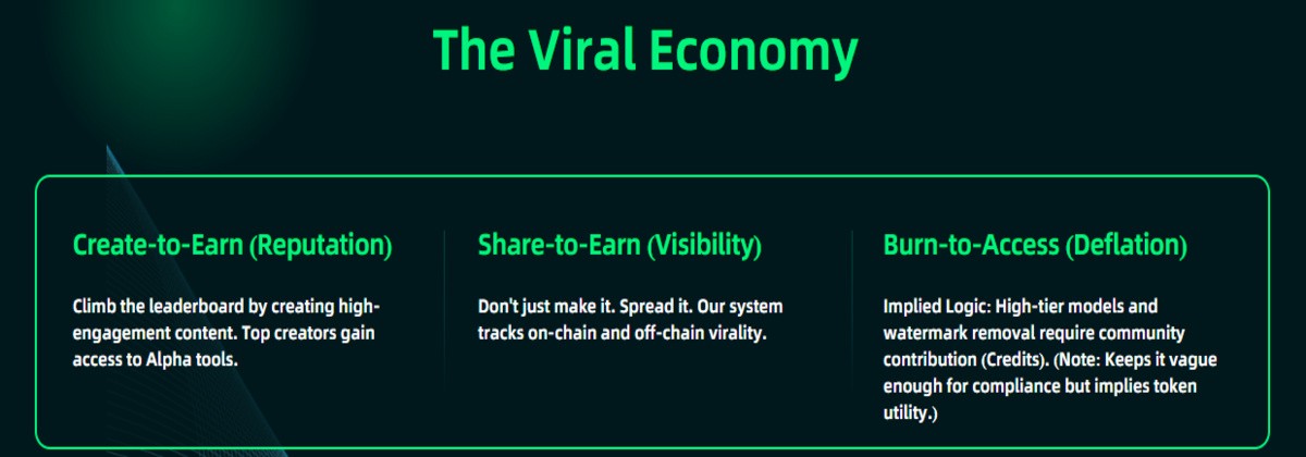 Official website screenshot of 2U2 token showing economy 