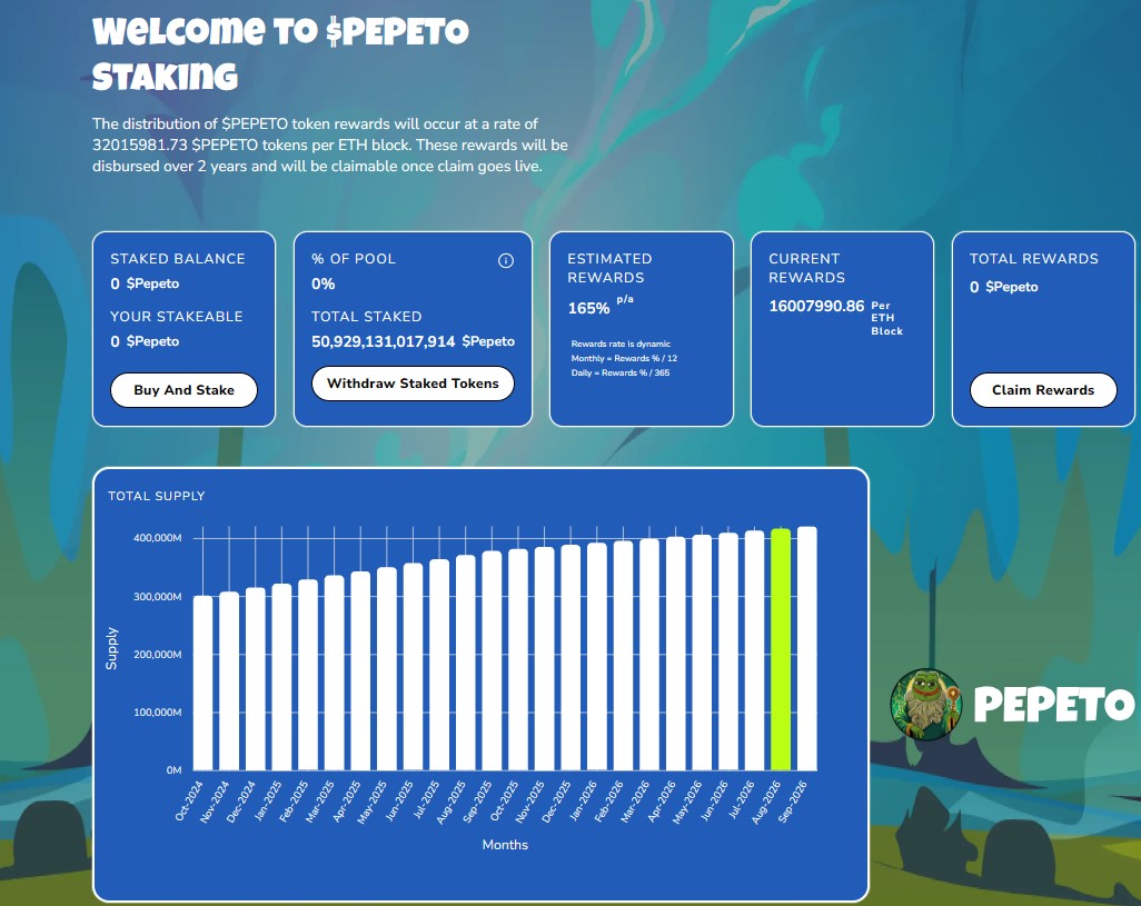 The Pepeto staking dashboard The Pepeto staking dashboard