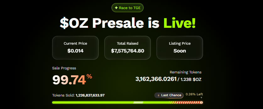 Ozak AI Presale Update