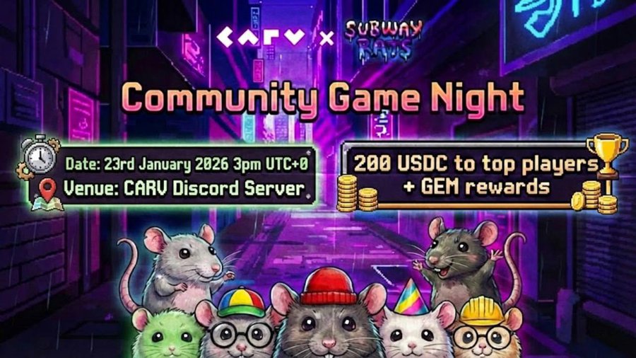 SubwayRats — Off The Rails SubwayRats — Off The Rails