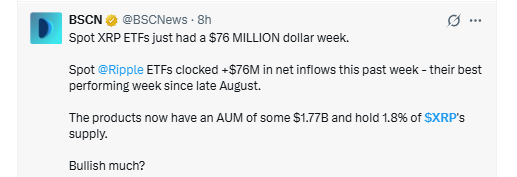 Weekly inflows recently