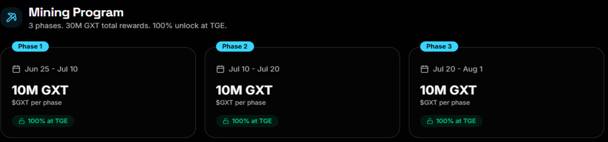 Official platform website screenshot showing mining details
