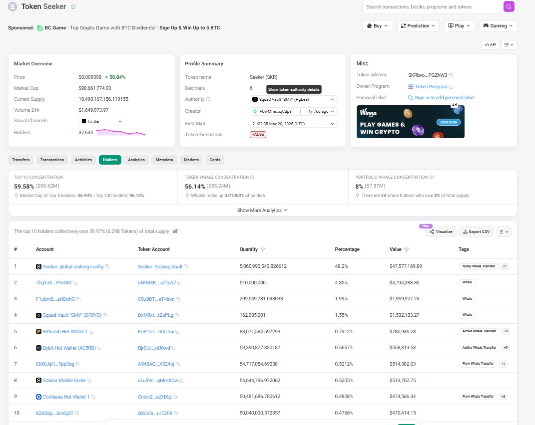 Seeker Tokenomics