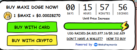 MaxiDoge Presale Update MaxiDoge Presale Update