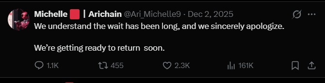 Arichain Last Update Arichain Last Update