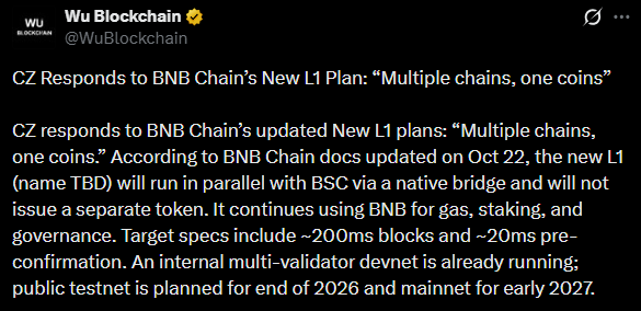 X Post Showing Update X Post Showing Update