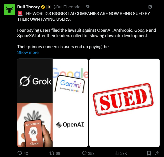 OpenAI, Anthropic and Google Face Antitrust Lawsuit From Users OpenAI, Anthropic and Google Face Antitrust Lawsuit From Users