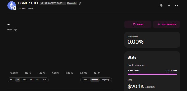 DeepSnitch AI Uniswap Price Pool
