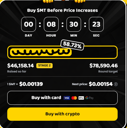 Memetoro Price Prediciton