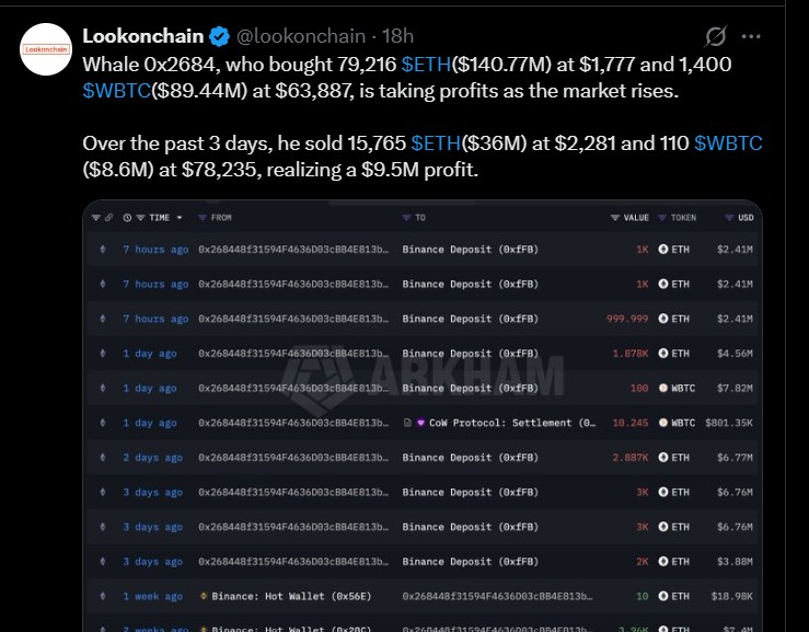 Ethereum Latest news Ethereum Latest news
