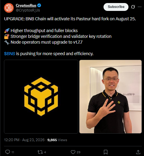 latest bnb news