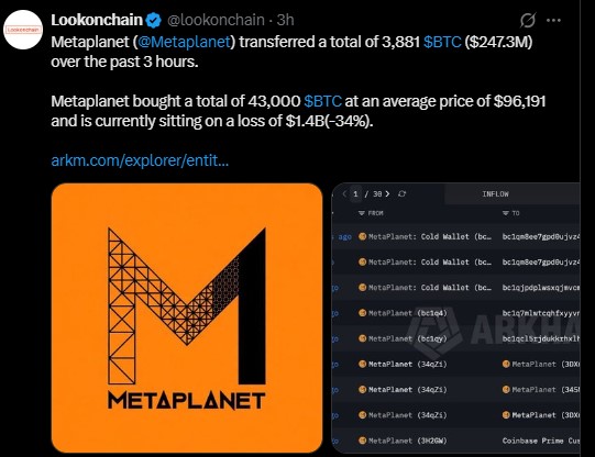 Japanese firm Metaplanet moved 3,881 BTC Japanese firm Metaplanet moved 3,881 BTC