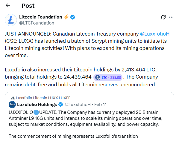 Litecoin Tweet on X