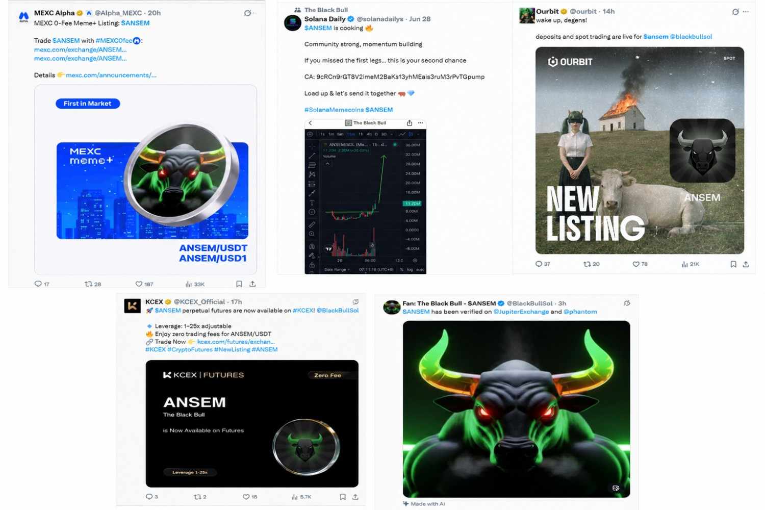 Key Catalysts Behind  the Black bull ANSEM Rally