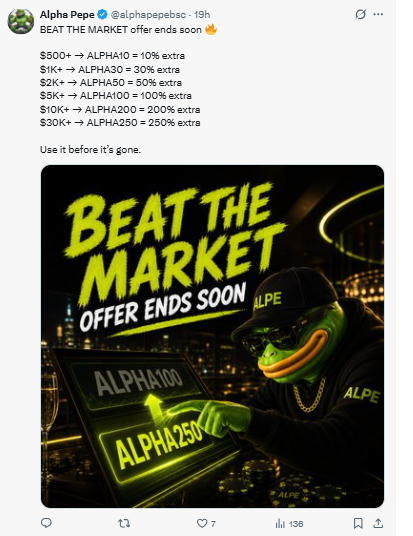 Beat the market Offer code