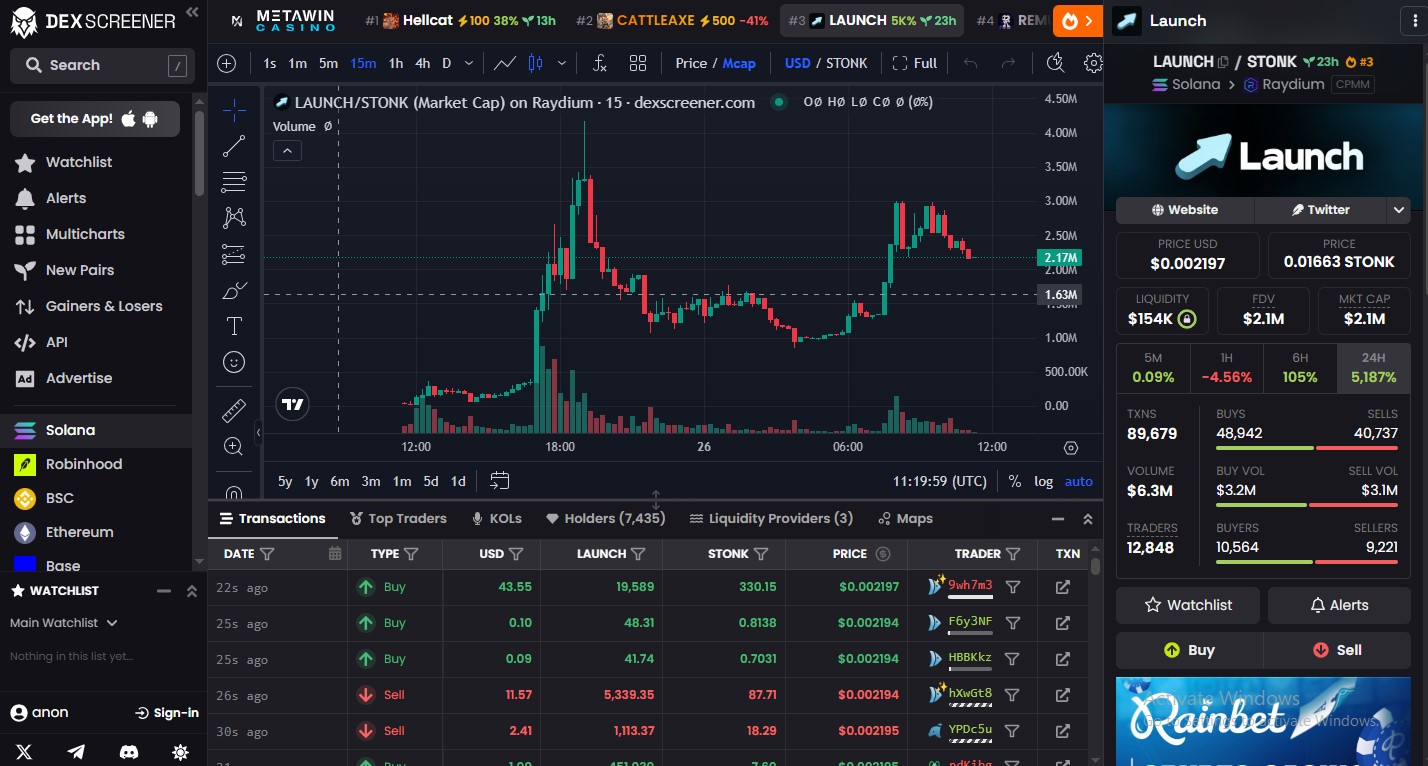 DEX Screener Data DEX Screener Data