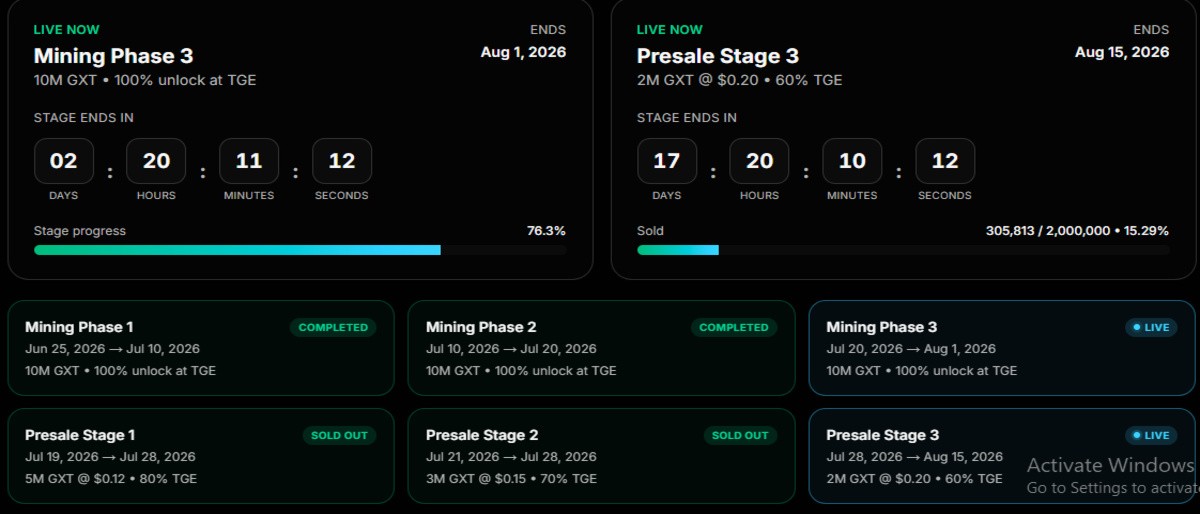 GXT Launchpad Stage 3 Progress and Token Price Overview screenshot