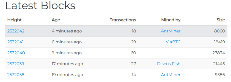 dash price prediction holdings data logchain dash price prediction holdings data logchain