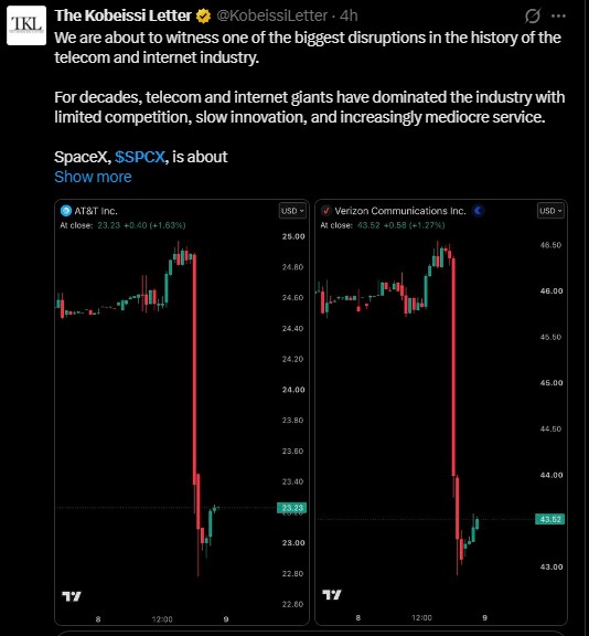 Why Did AT&T and Verizon Stock Drop After the SPCX News?