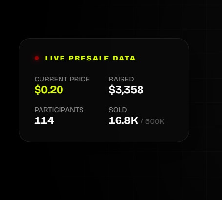 Celia Presale Ending Celia Presale Ending