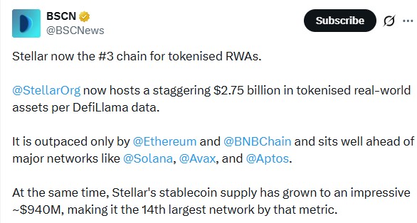 Stellar Price Prediction, XLM Price Prediction, Stellar price analysis
