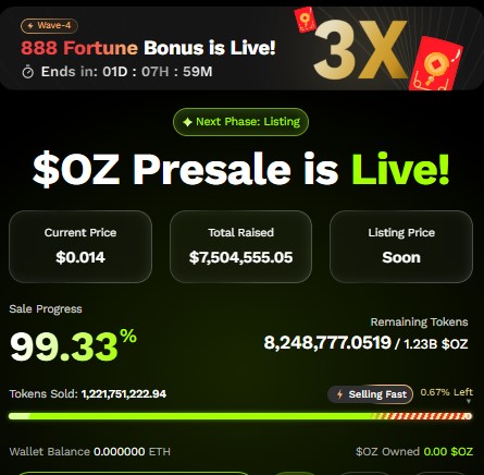 Ozak AI Presale Dashboard