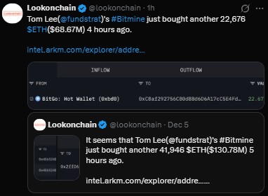 Tom Lee ETH Purchase Tom Lee ETH Purchase