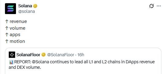 solana leads l1 and l2 chains in dapp revenue solana leads l1 and l2 chains in dapp revenue