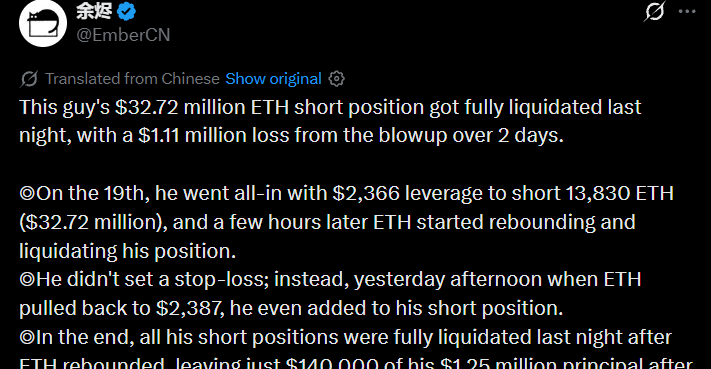 ETH short position got fully liquidated
