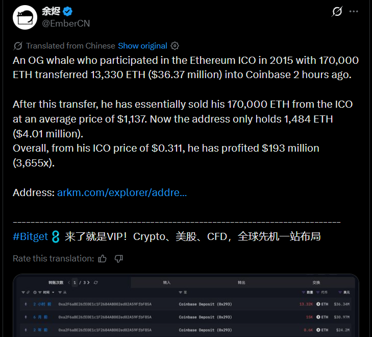 Ethereum ICO Whale Moves $36.37 Million to Coinbase