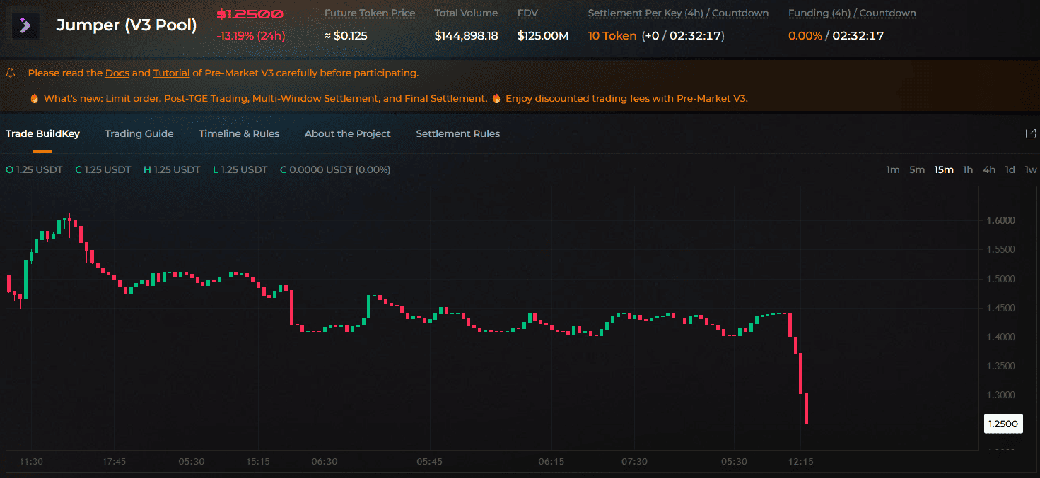 Jumper token premarket Jumper token premarket