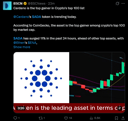 Cardano News Today latest Cardano News Today latest