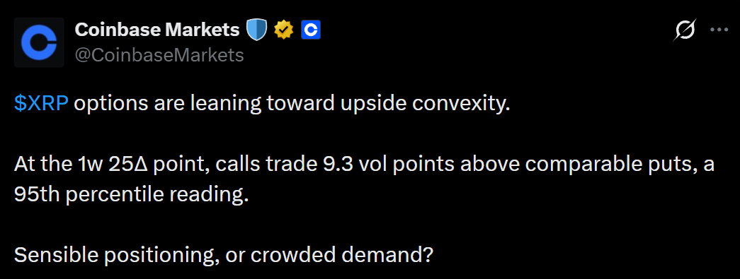 Coinbase institutional markets desk Coinbase institutional markets desk