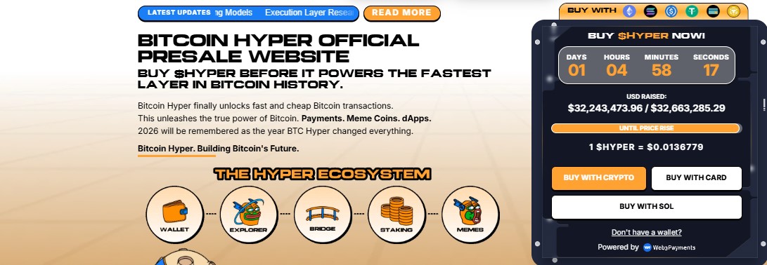 Live Bitcoin Hyper Presale Status