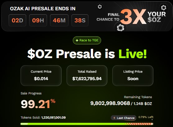 Ozak AI presale dashboard