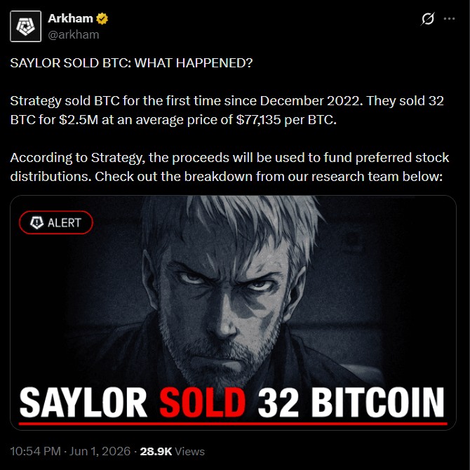 Strategy Sells Bitcoin First Time Since 2022 Strategy Sells Bitcoin First Time Since 2022