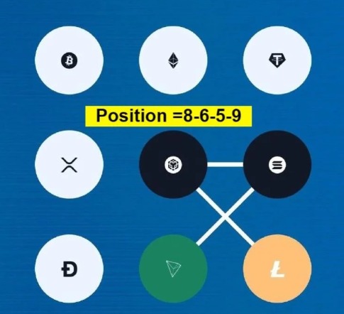 Syntax Verse Daily Vault Pattern Code