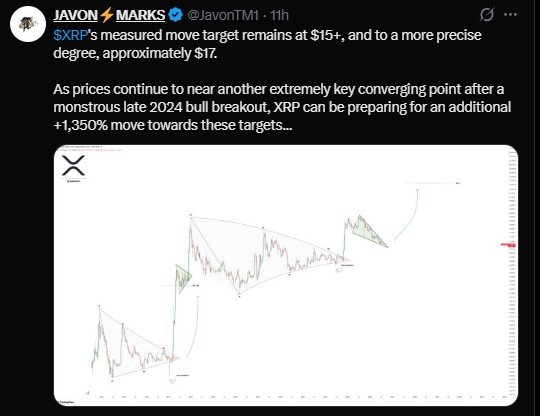 Javon Marks have floated a much bigger measured-move target near $15 Javon Marks have floated a much bigger measured-move target near $15