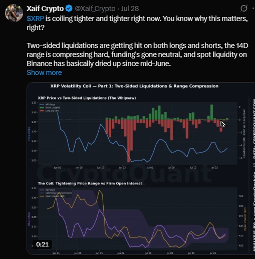 Long and short traders are both getting liquidated again and again Long and short traders are both getting liquidated again and again