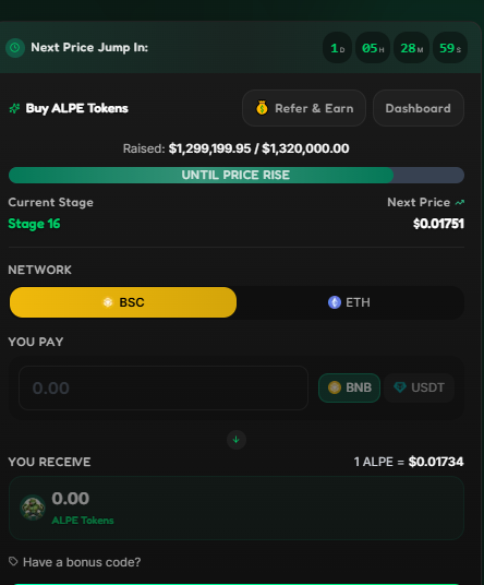 AlphaPepe Presale Data AlphaPepe Presale Data