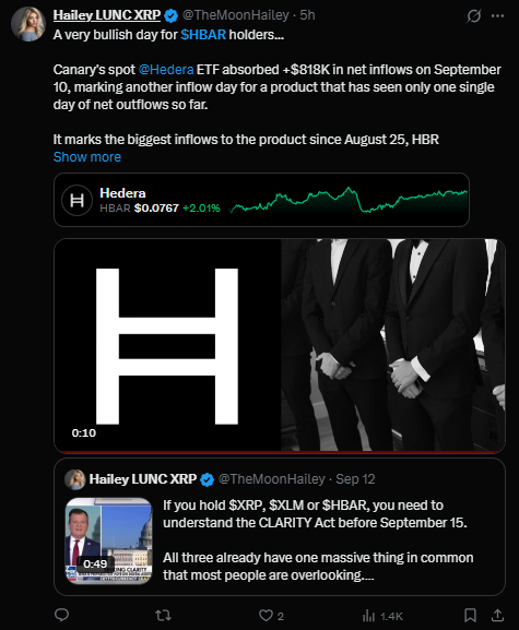 Hedera latest news today