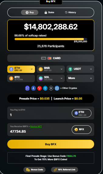 BlockchainFx presale details BlockchainFx presale details