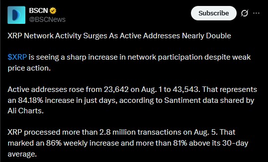 XRP BSPN source data official XRP BSPN source data official