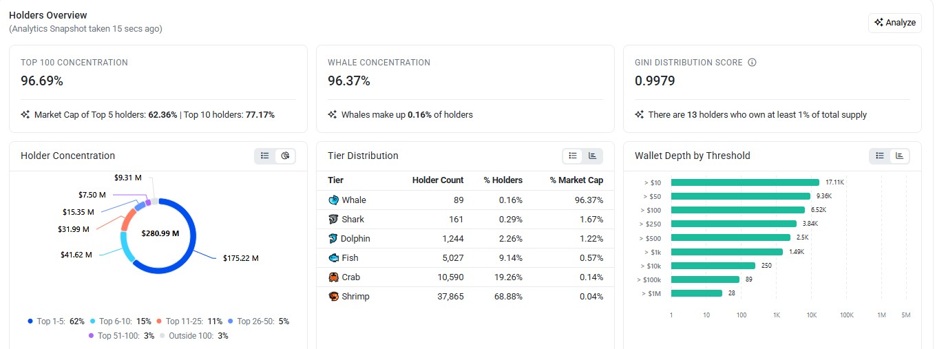 aethir price prediction aethir price prediction
